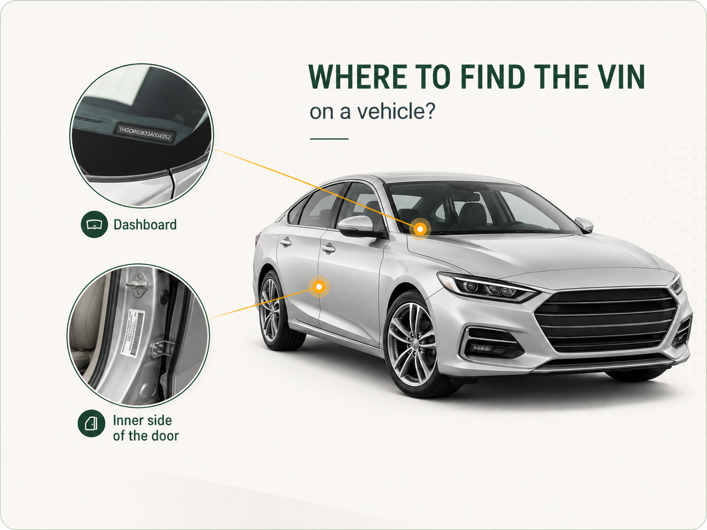 Where to find the VIN on a vehicle: on the dashboard by the windscreen or on the inner side of the door